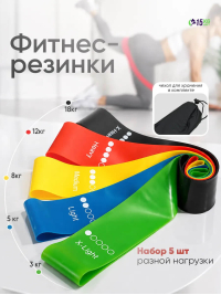 Резинки для фитнеса и пилатеса