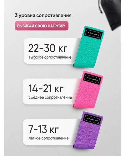 Фитнес-резинки 3 шт с сумкой
