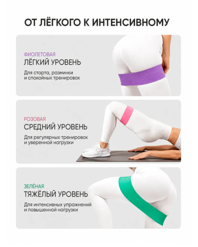 Фитнес-резинки 3 шт с сумкой