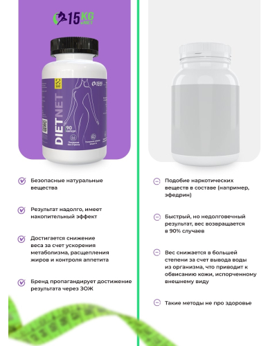 Капсулы для похудения DietNet Капсулы для похудения DietNet
